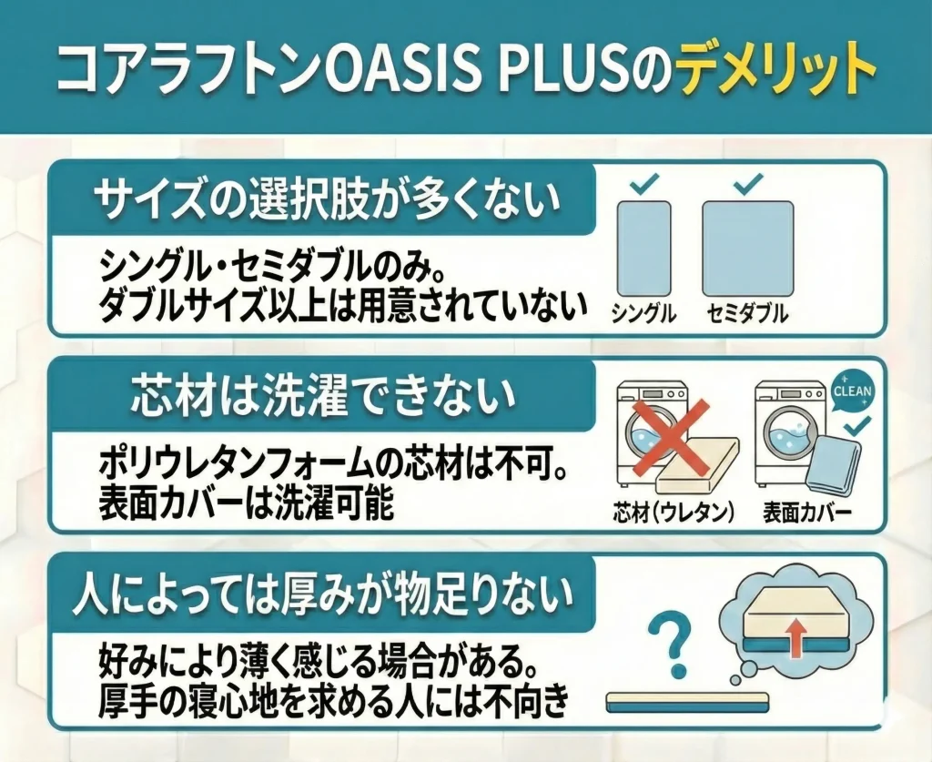 【koala-futon-plus】コアラフトンOASIS PLUSのデメリット