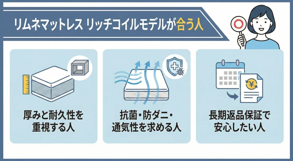 【limne-mattress-rich】リムネマットレス リッチコイルモデルが合う人