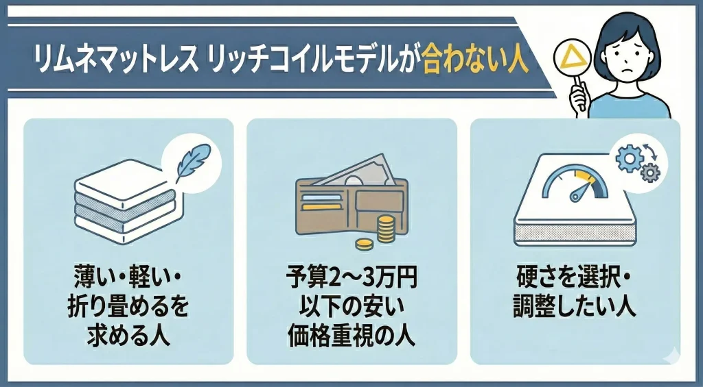 【limne-mattress-rich】リムネマットレス リッチコイルモデルが合わない人