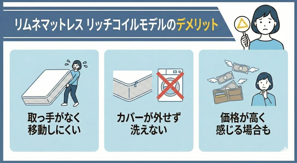 【limne-mattress-rich】リムネマットレス リッチコイルモデルのデメリット