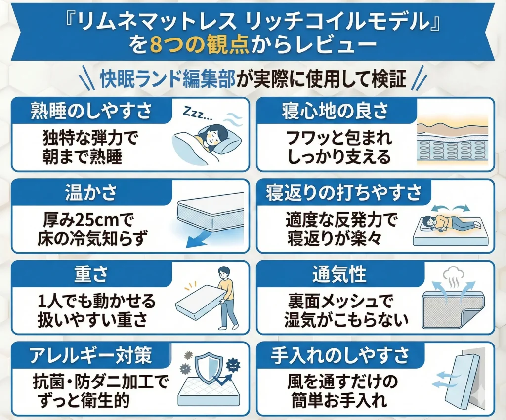 【limne-mattress-rich】リムネマットレス リッチコイルモデルの口コミ・評判はどう？実際に使用してレビュー