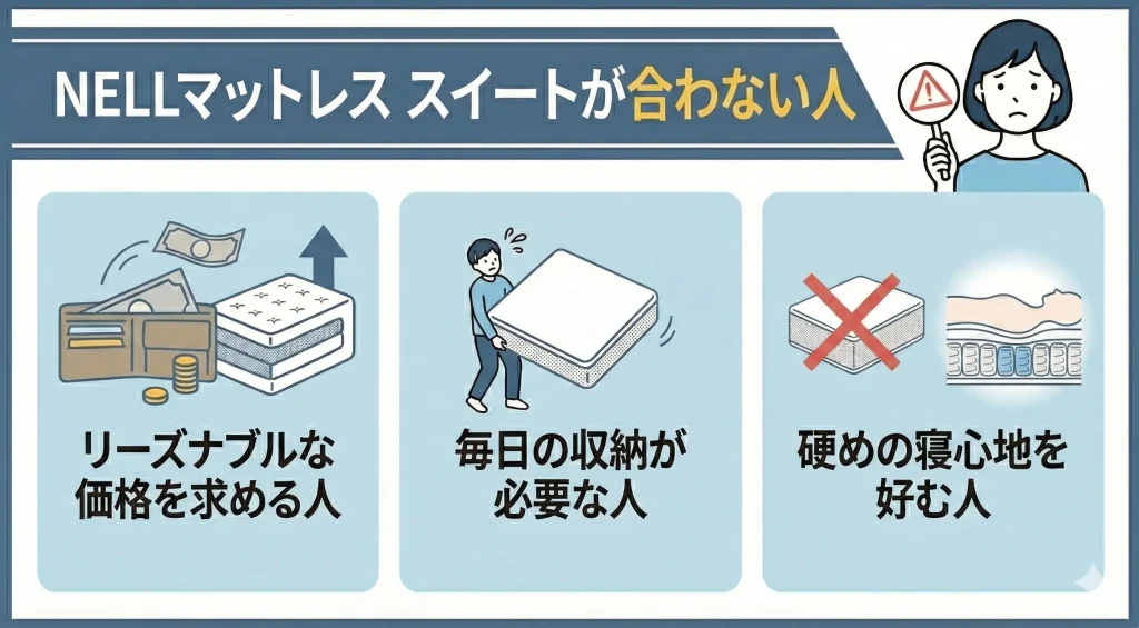【nellmattress-suite】NELLマットレス スイートが合わない人