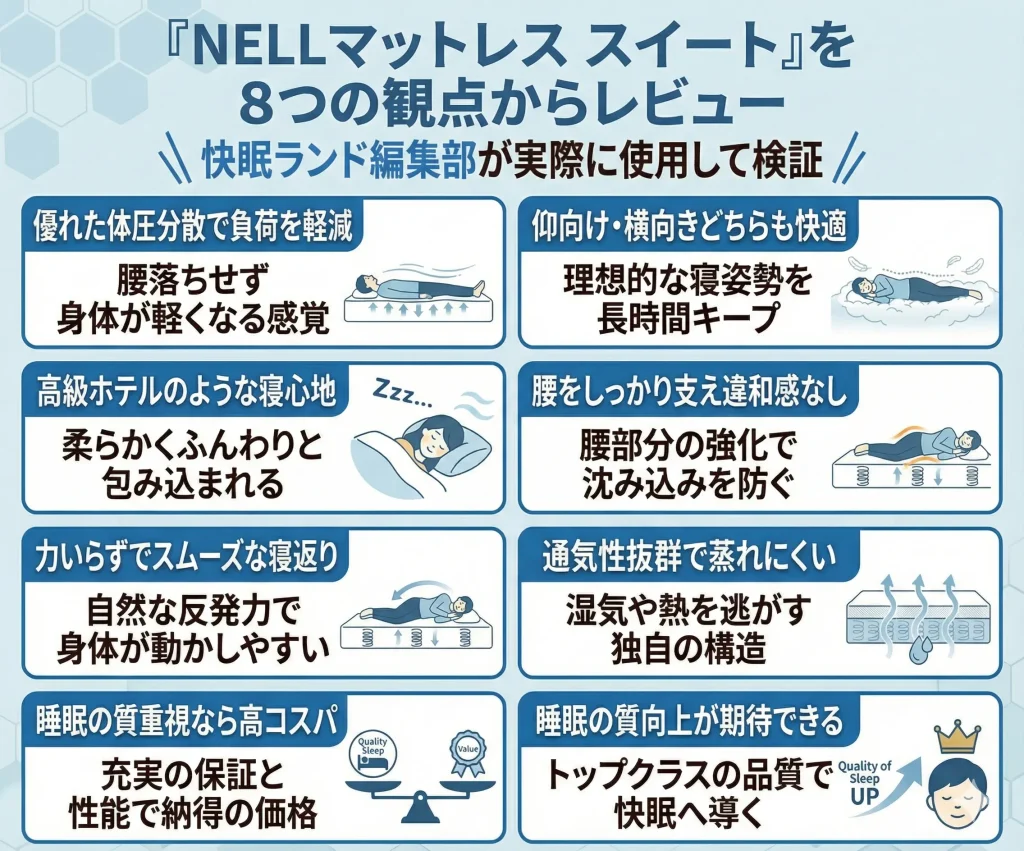 【nellmattress-suite】NELLマットレス スイートの口コミ・評判は？編集部がレビュー