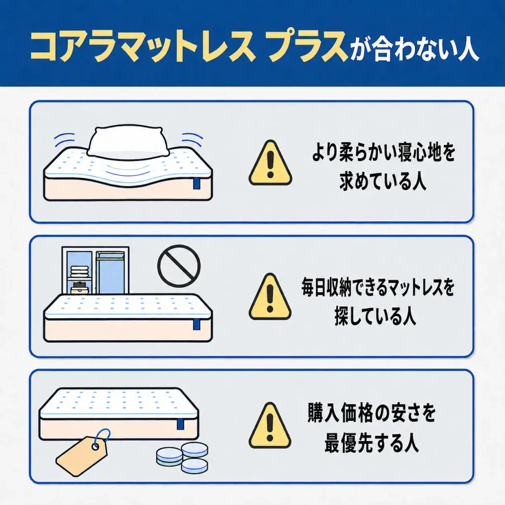 コアラマットレス プラスが合わない人