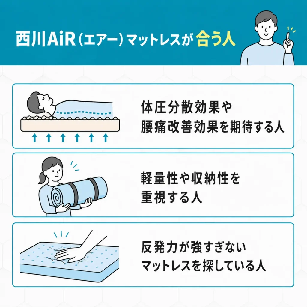 西川AiR(エアー)マットレスが合わない人