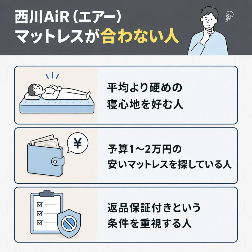西川AiR(エアー)マットレスが合わない人