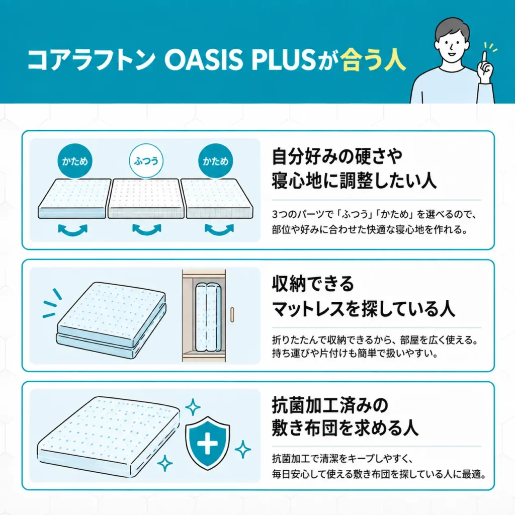 コアラフトン OASIS PLUSが合う人
