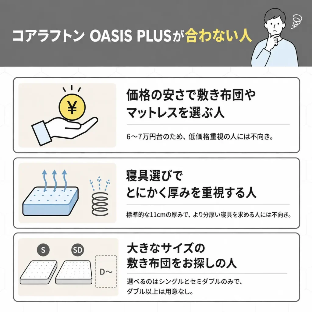 コアラフトン OASIS PLUSが合わない人