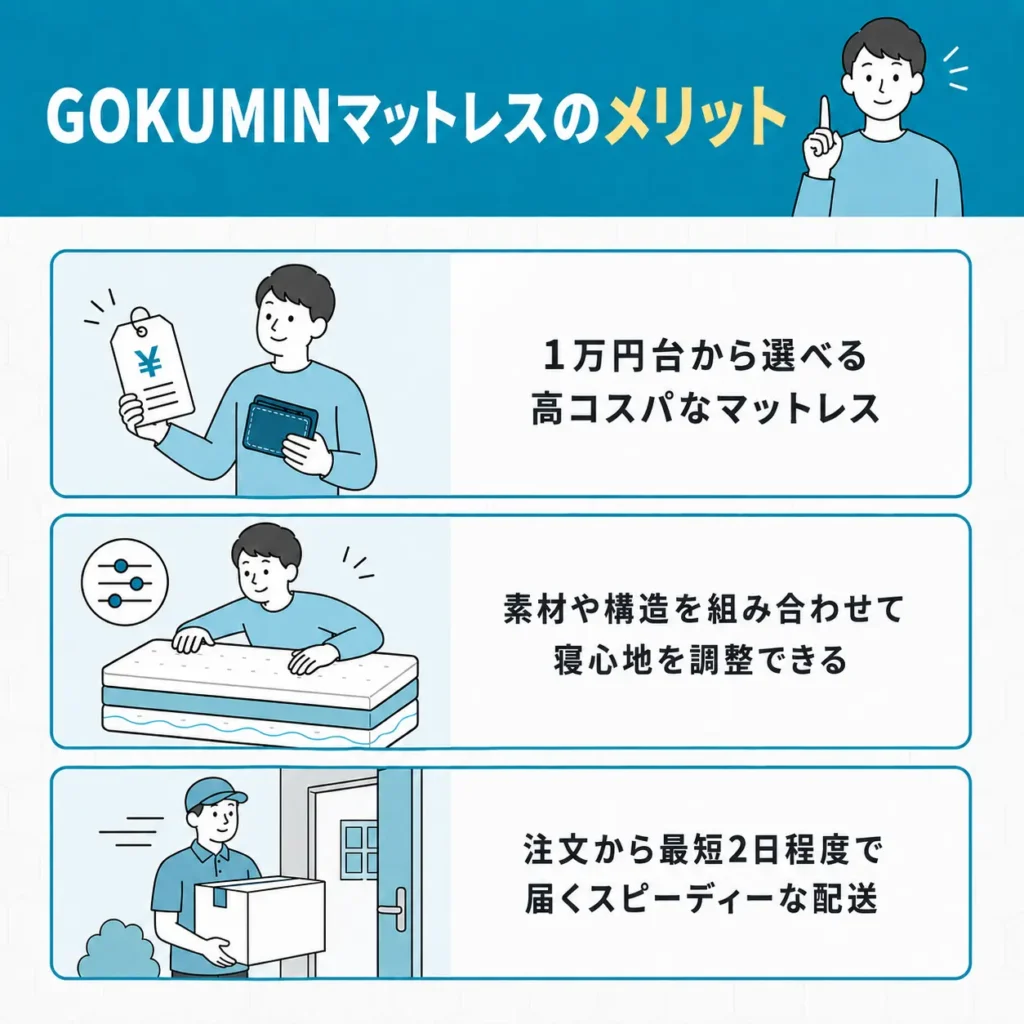 GOKUMINマットレスのメリット
