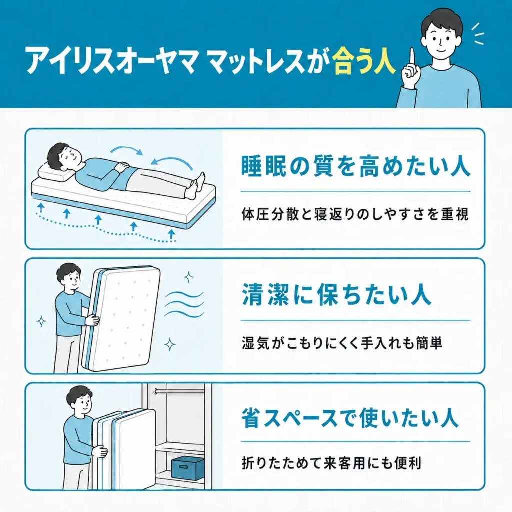 アイリスオーヤマ マットレスが合う人
