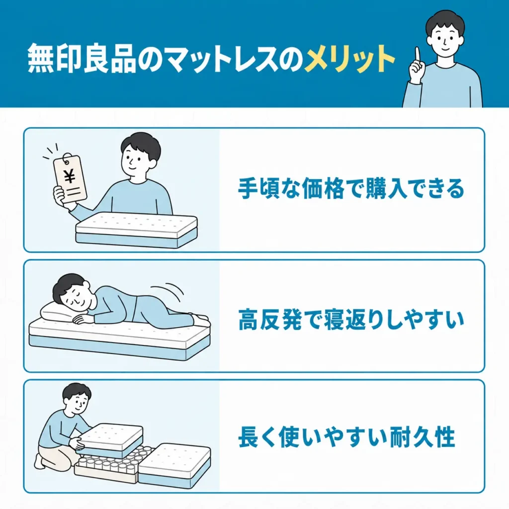 無印良品マットレスのメリット