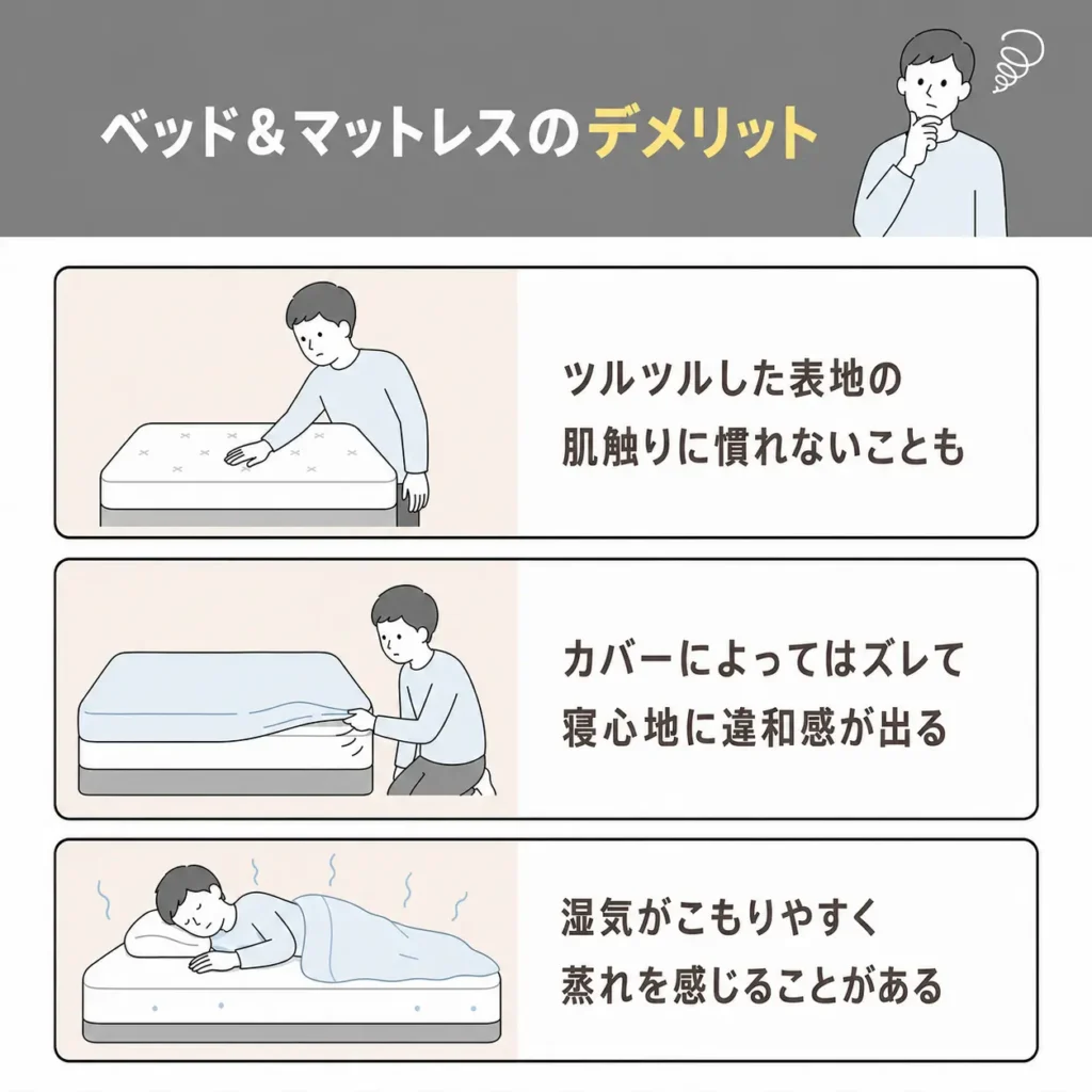 ベッド&マットレスのデメリット