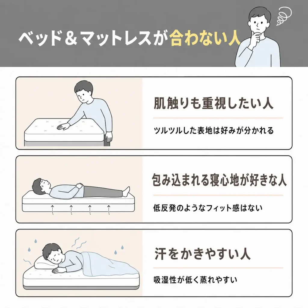 ベッド&マットレスが合わない人