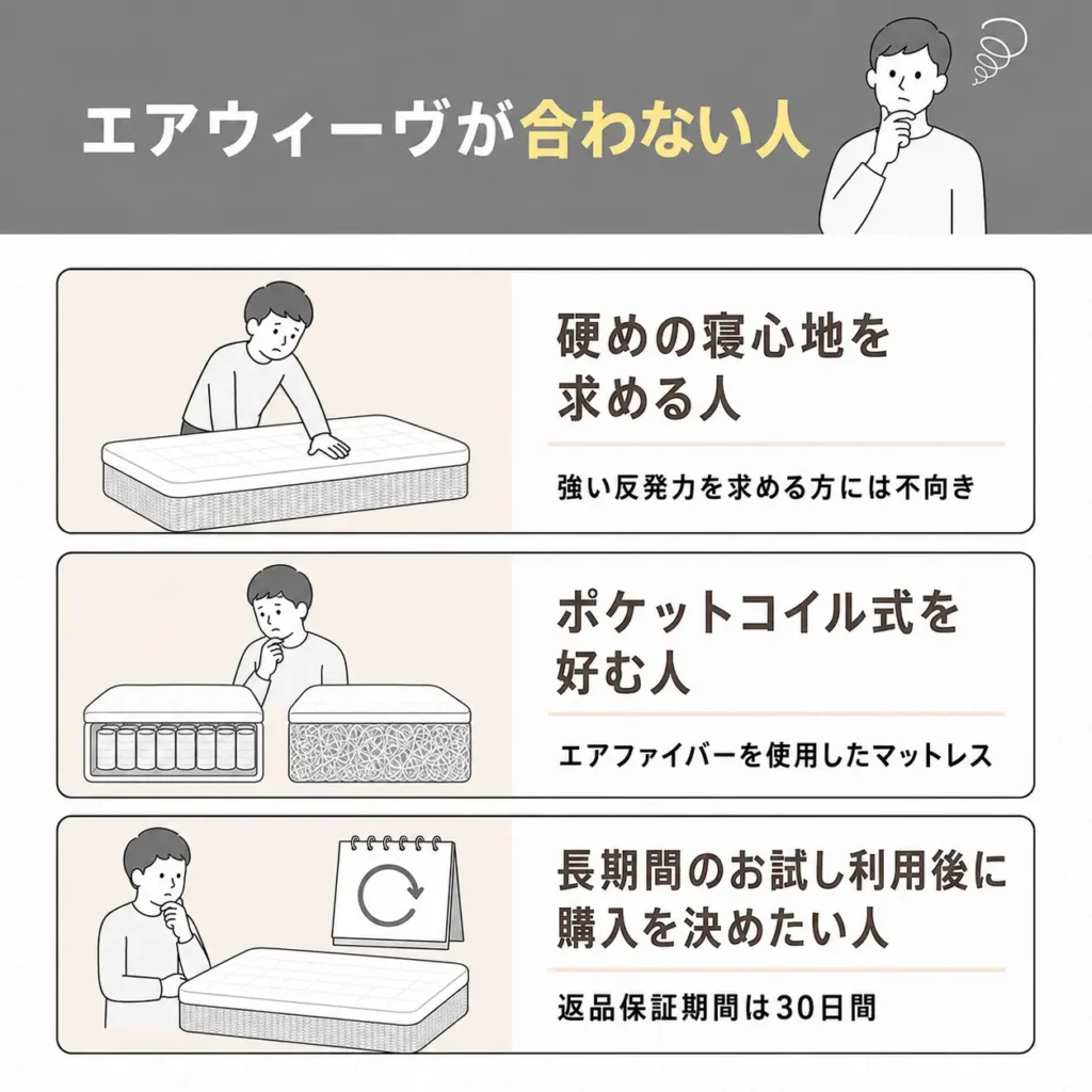 エアウィーヴが合わない人