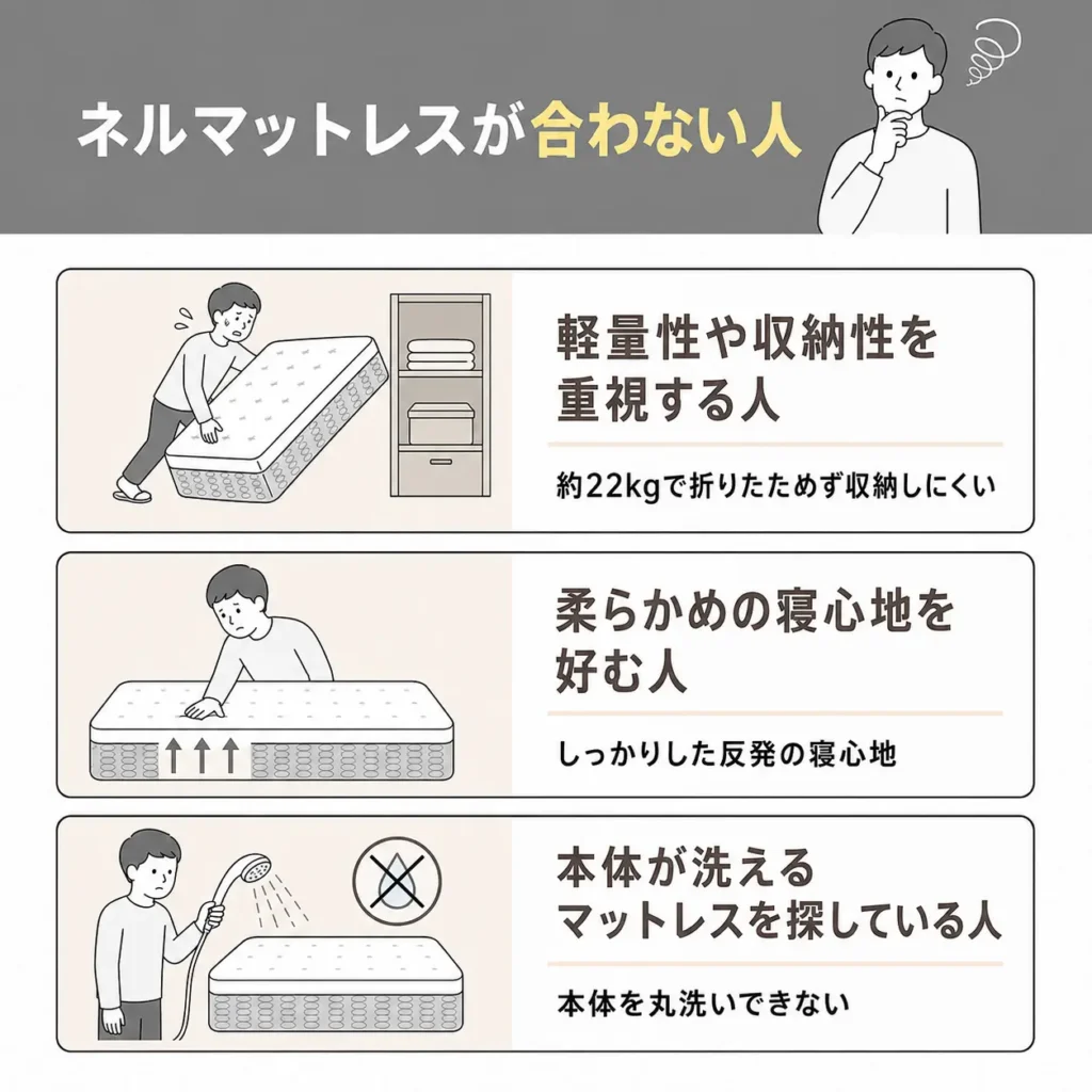 ネルマットレスが合わない人