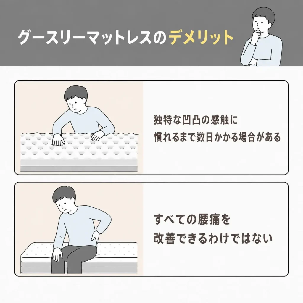 グースリーマットレスのデメリット