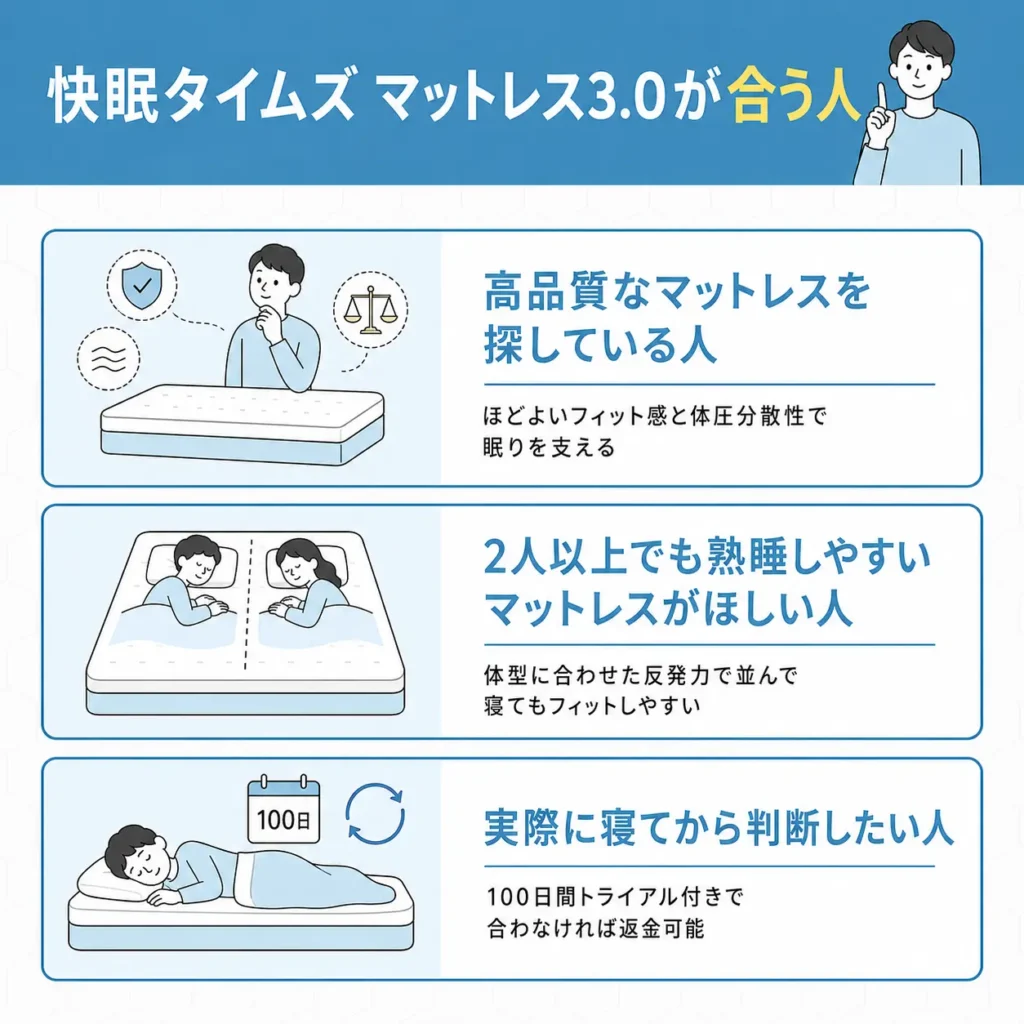 快眠タイムズ マットレス3.0が合う人