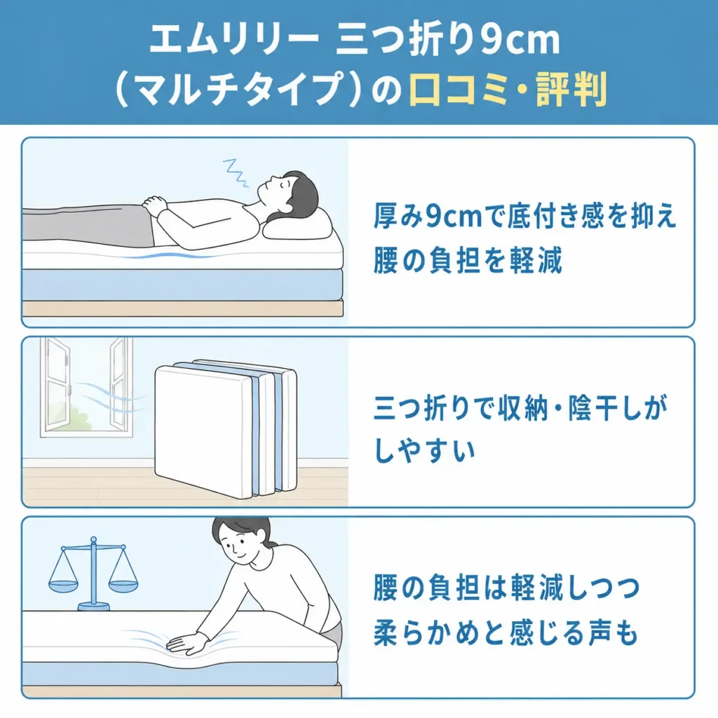 エムリリー 三つ折り9cm（マルチタイプ）の口コミ・評判