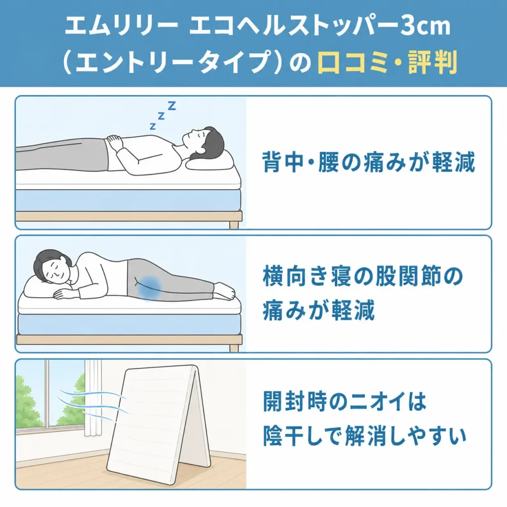 エムリリー エコヘルストッパー3cm（エントリータイプ）の口コミ・評判