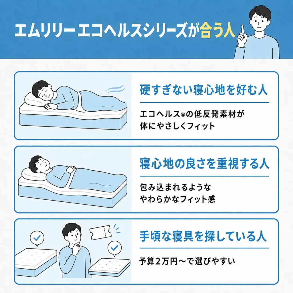 エムリリー エコヘルスシリーズが合う人