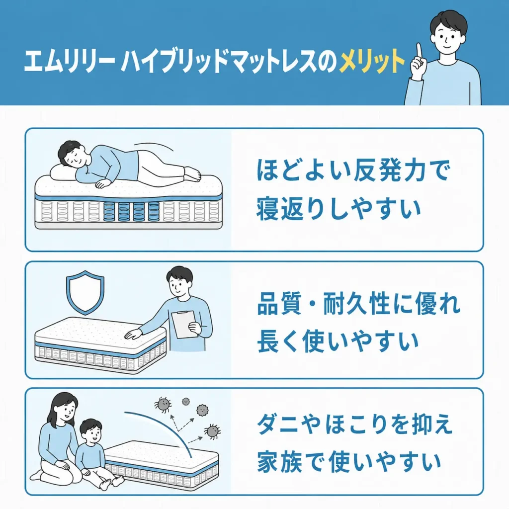 エムリリー ハイブリッドマットレスのメリット