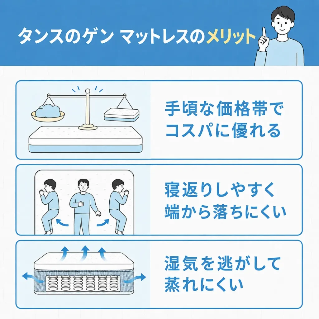 タンスのゲン マットレスのメリット
