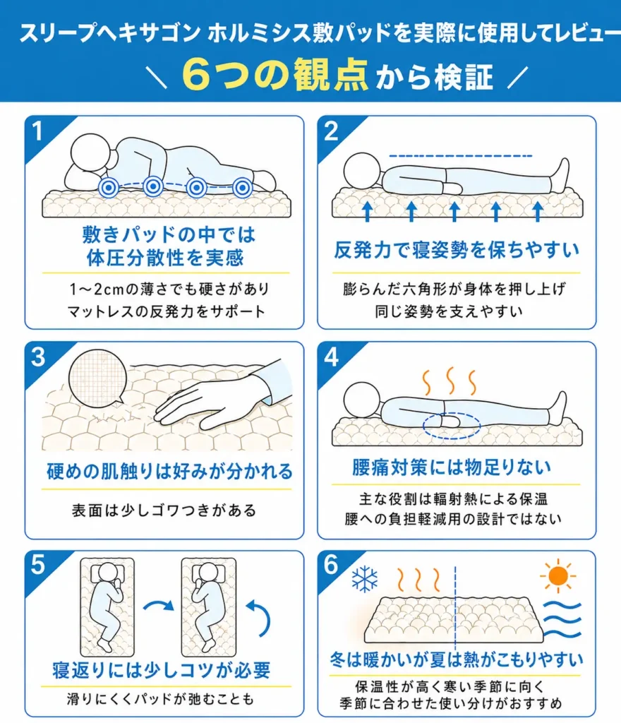 スリープヘキサゴン ホルミシス敷パッドを6つの観点から検証!実際に使用した感想を紹介