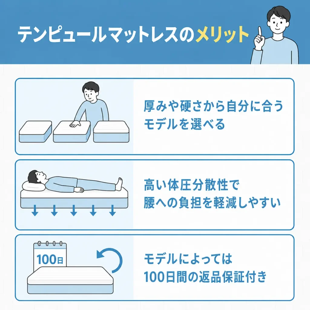テンピュールマットレスのメリット