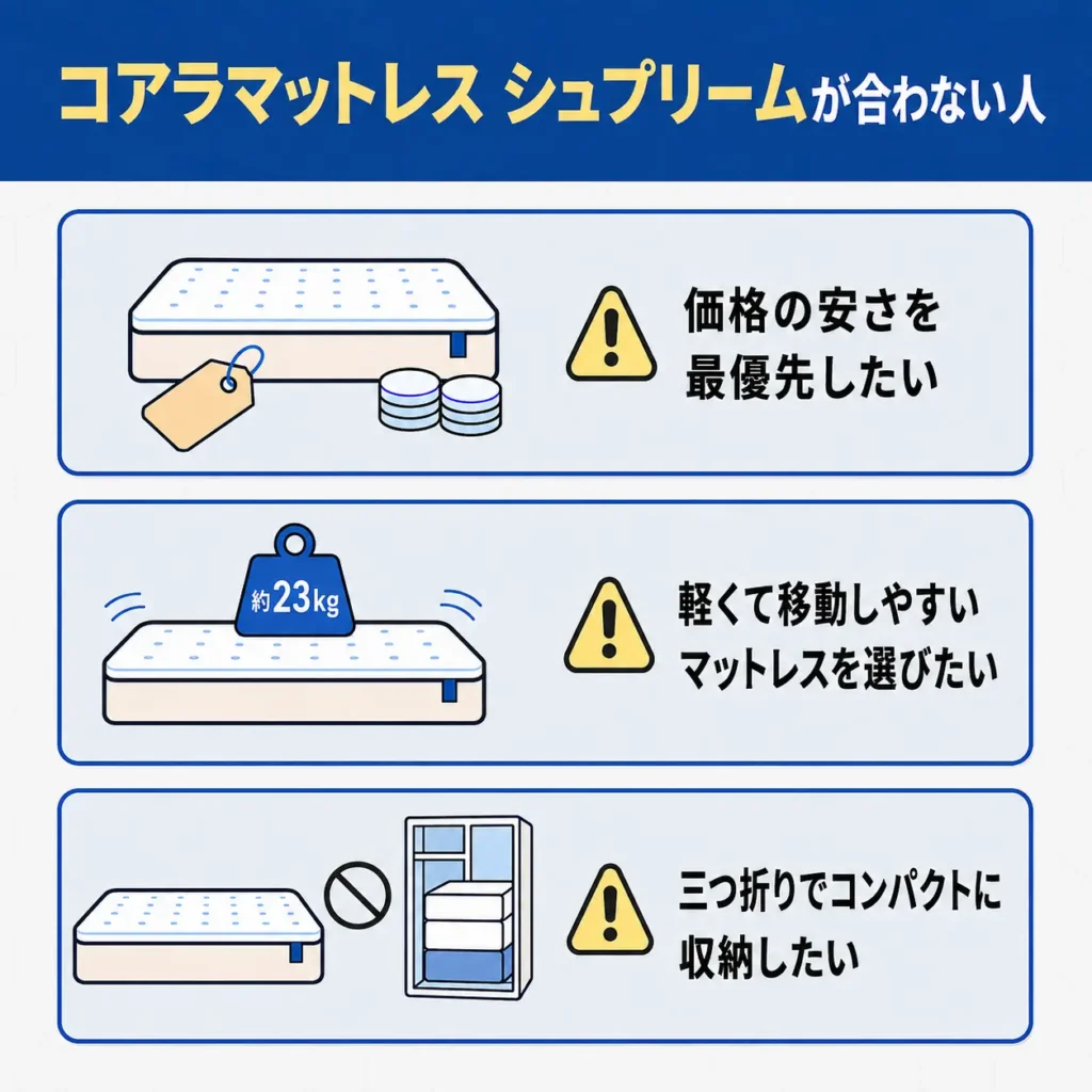 シュプリームが合わない人