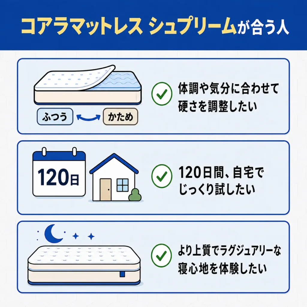 シュプリーム合う人