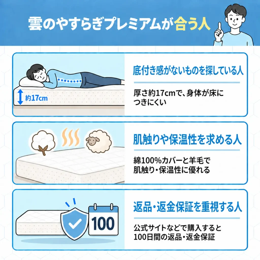 雲のやすらぎプレミアムが合う人