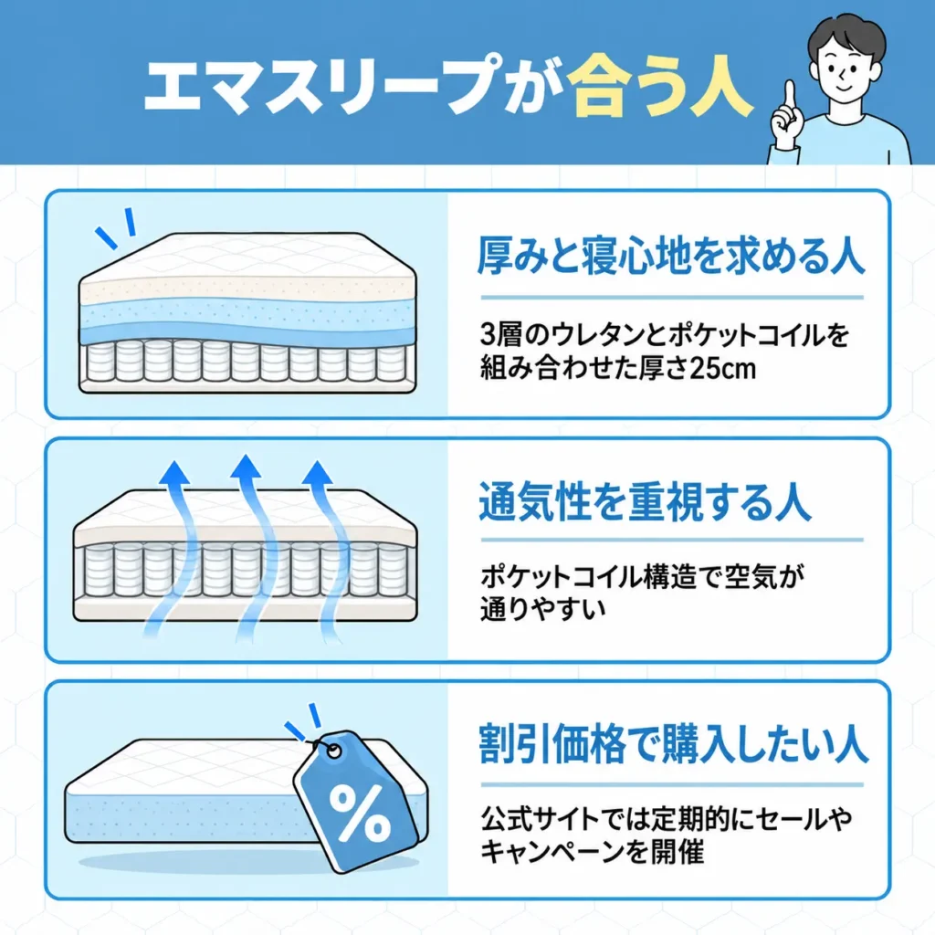 エマスリープが合う人