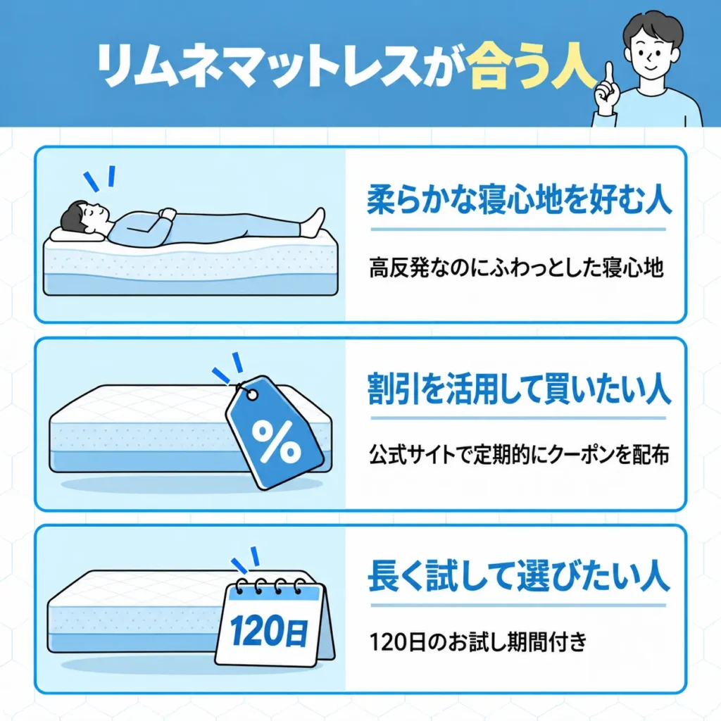 リムネマットレスが合う人
