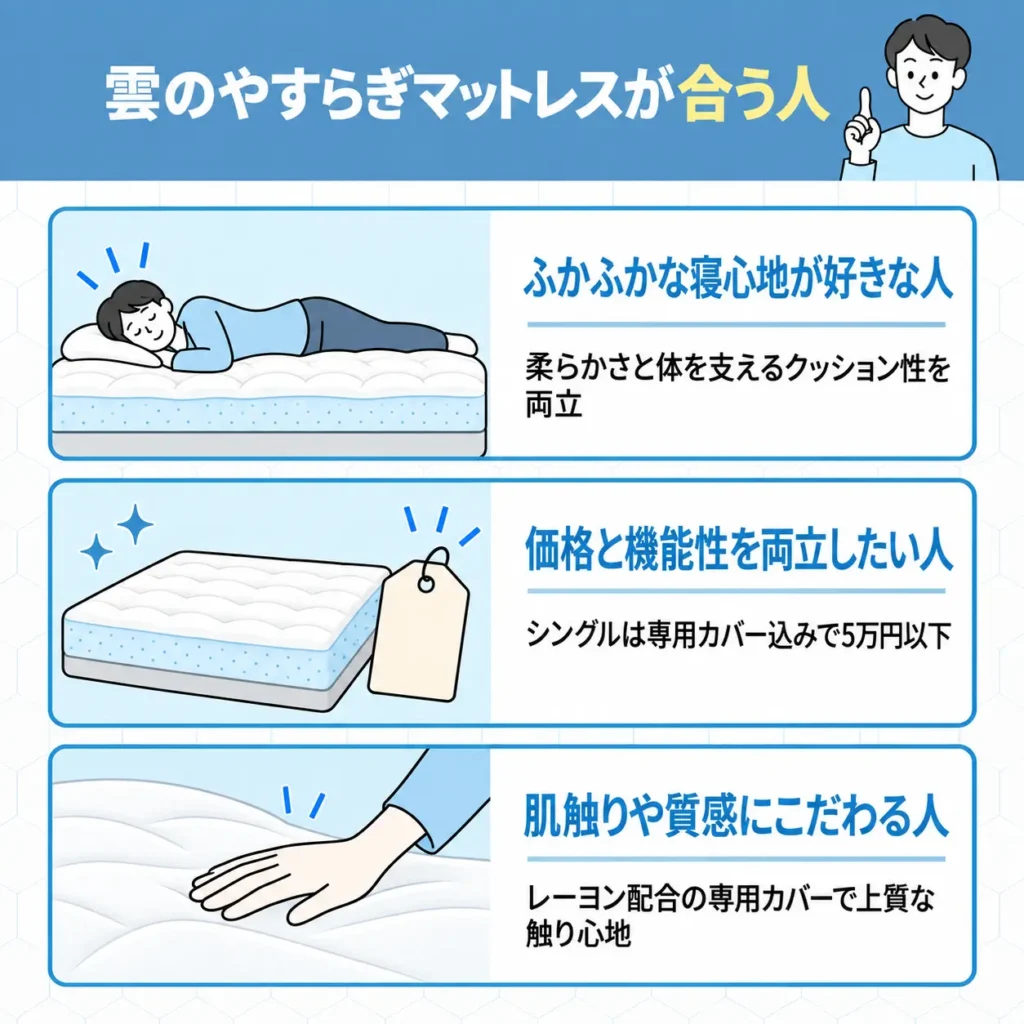 雲のやすらぎマットレスが合う人