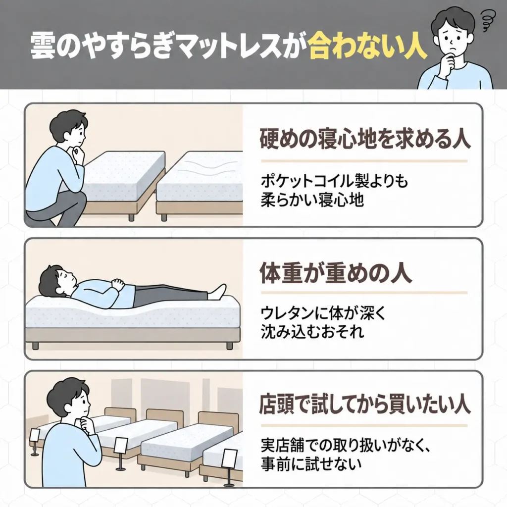 雲のやすらぎマットレスが合わない人