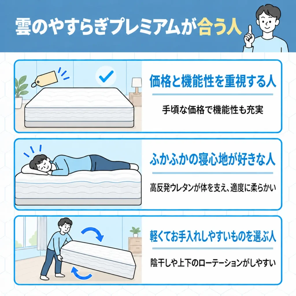 雲のやすらぎプレミアムが合う人