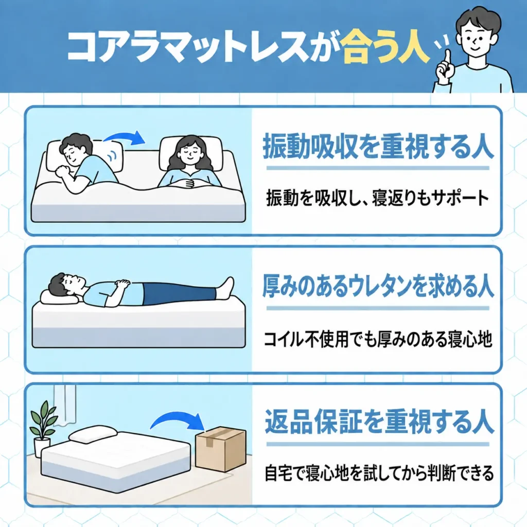コアラマットレスが合う人