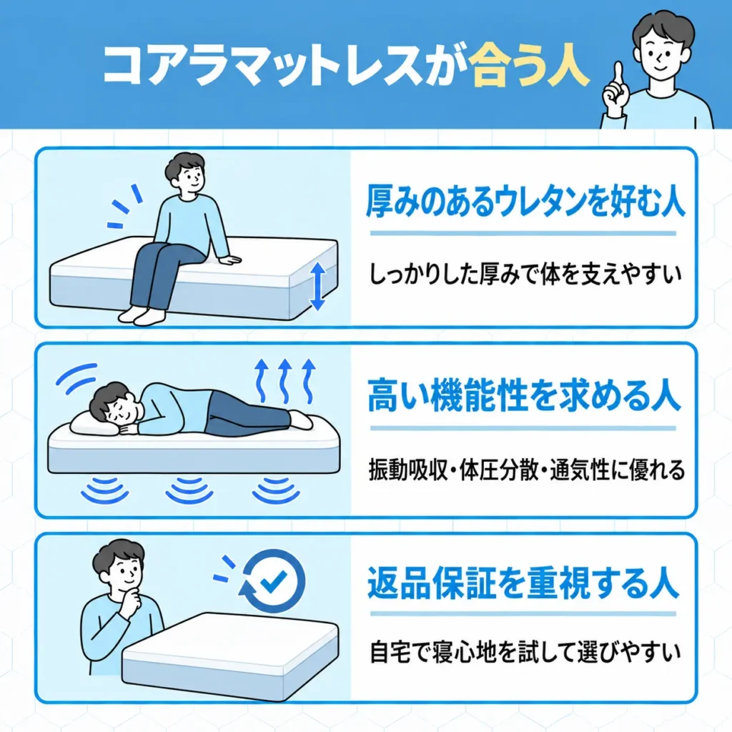 コアラマットレスが合う人