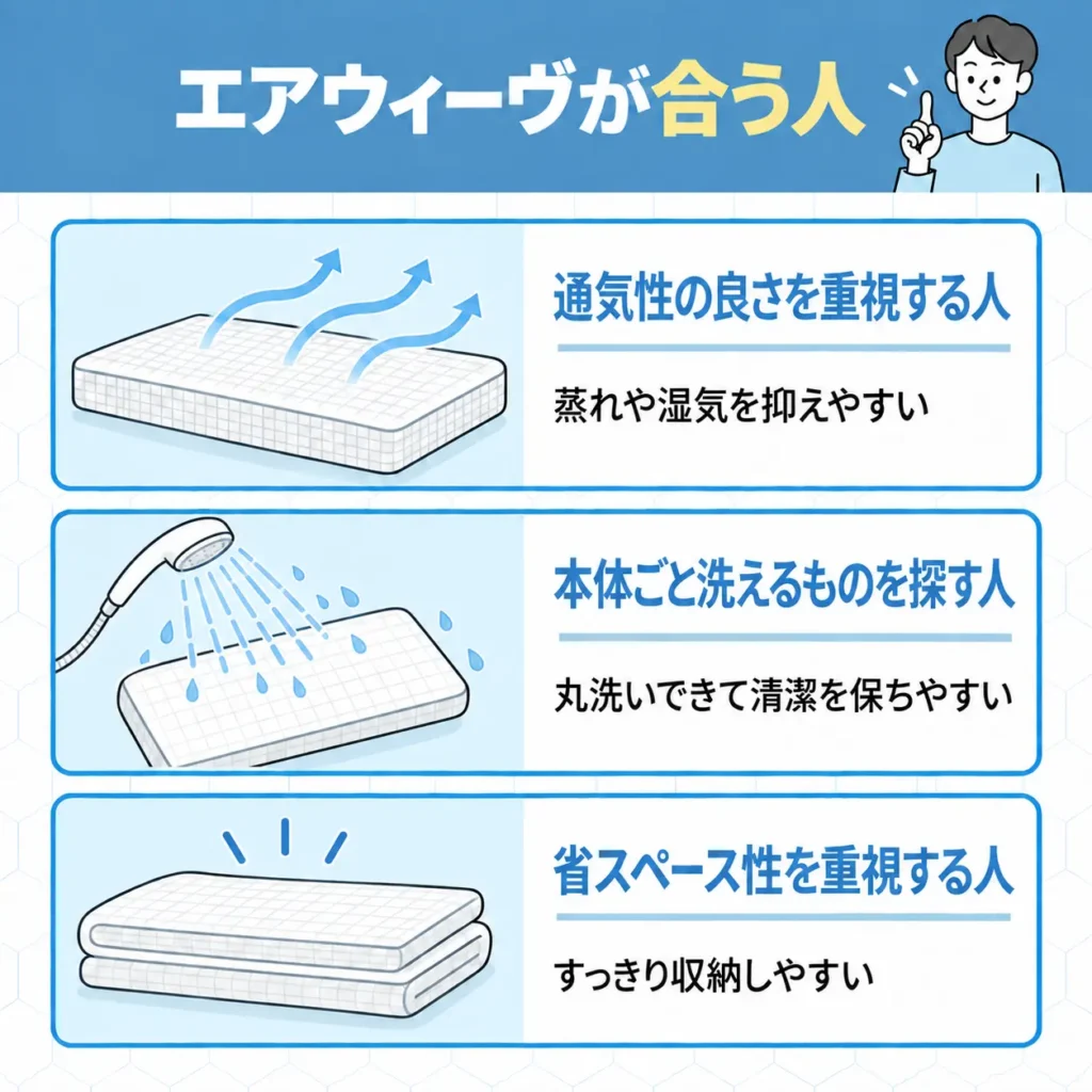 エアウィーヴが合う人