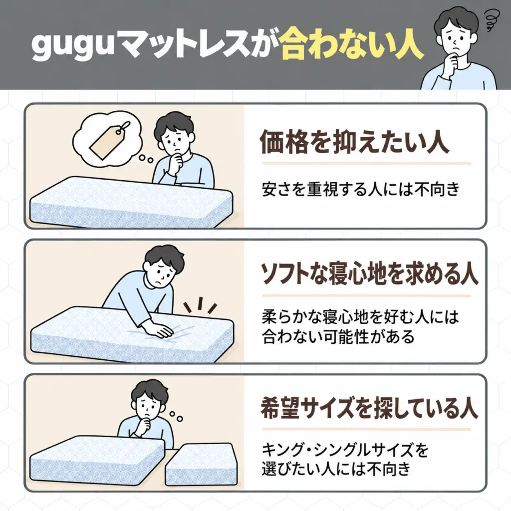 guguマットレスが合わない人