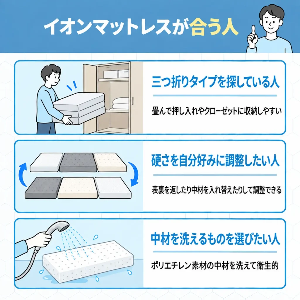 イオンマットレスが合う人