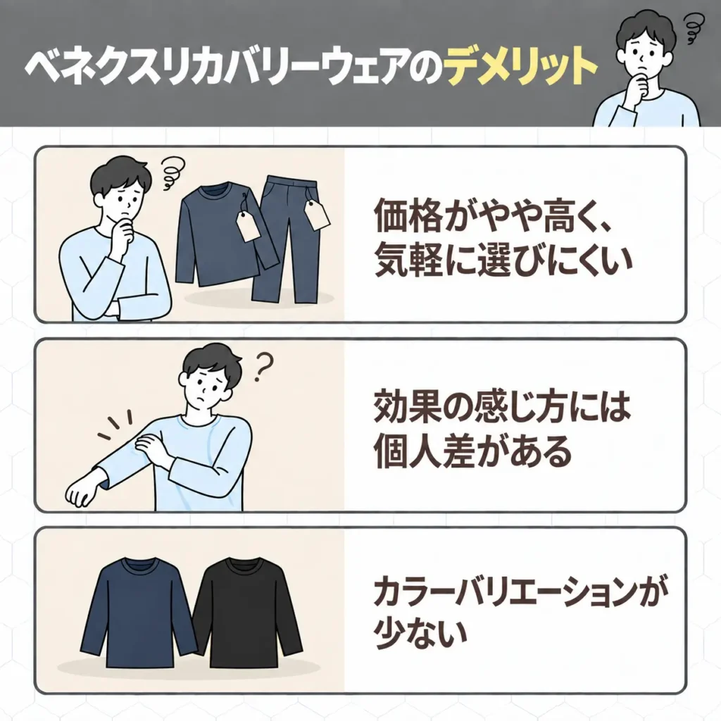 ベネクスリカバリーウェアのデメリット