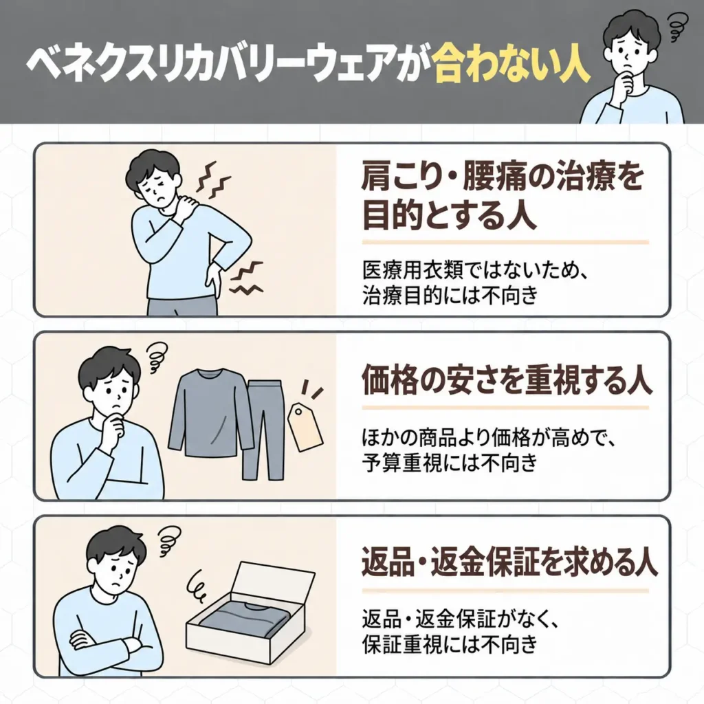 ベネクスリカバリーウェアが合わない人