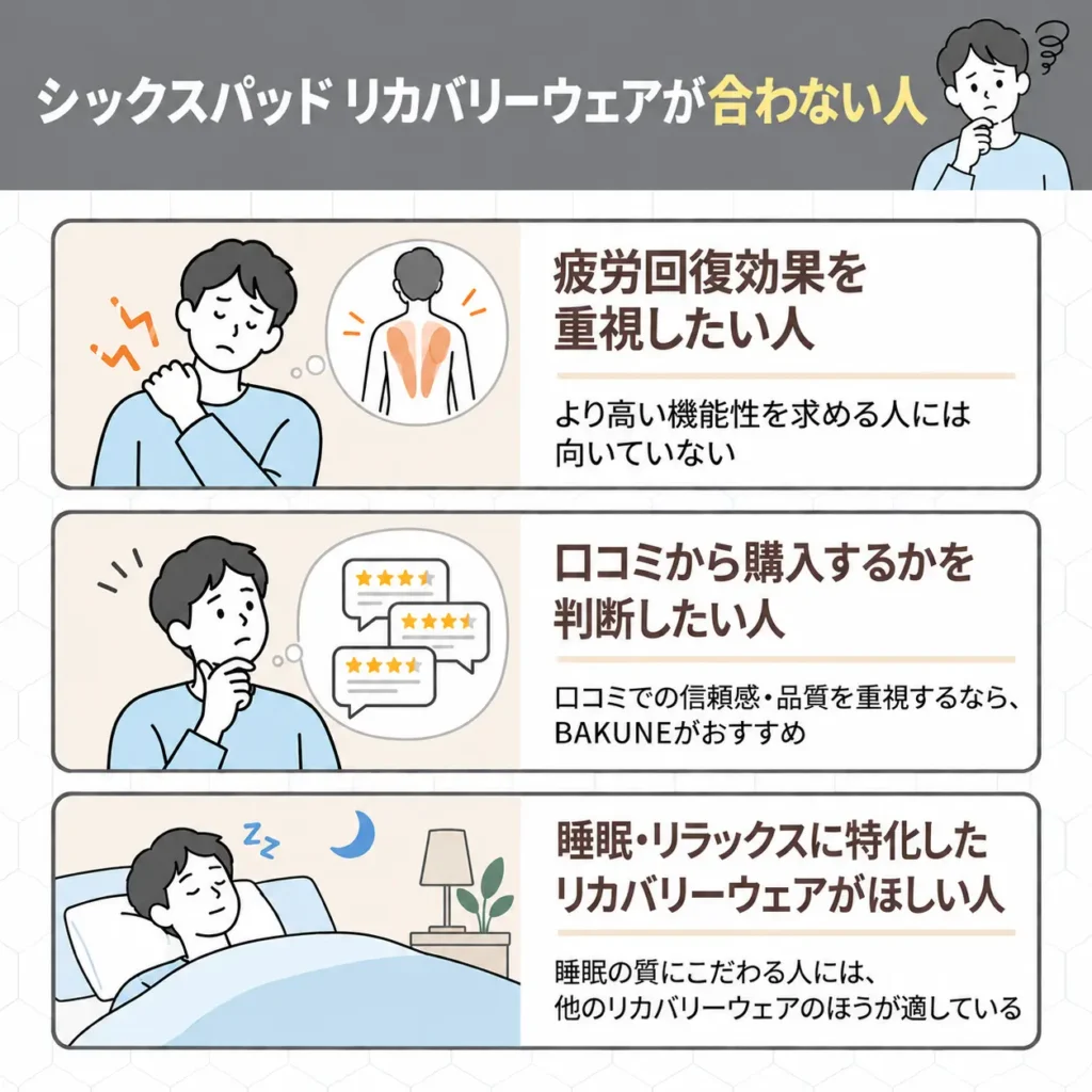 シックスパッド リカバリーウェアが合わない人