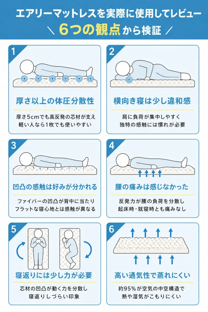 エアリーマットレスは後悔する?実際に使用して検証