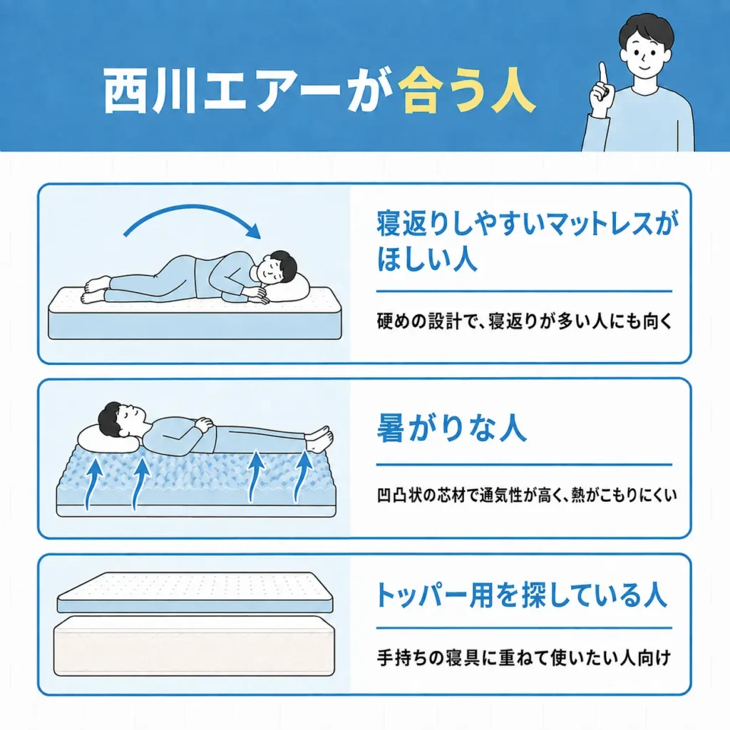 西川エアーが合う人