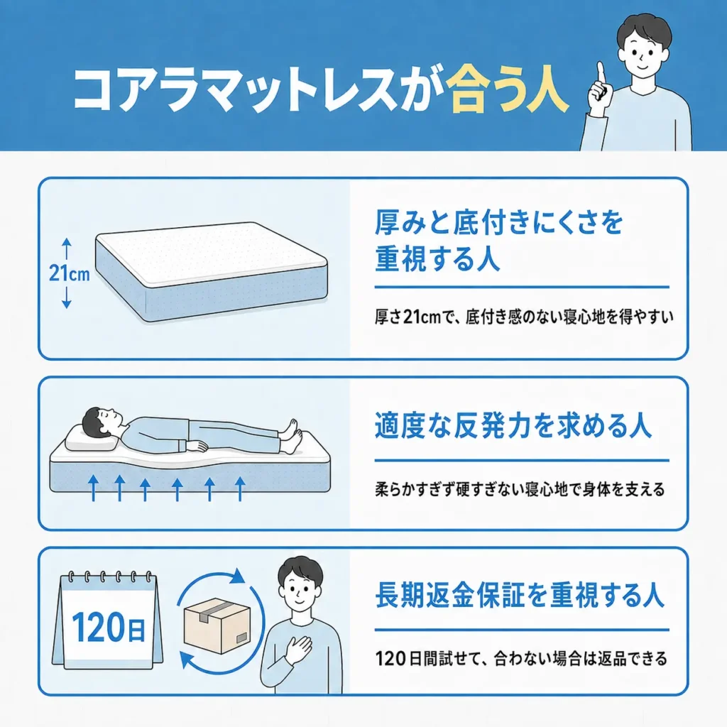 コアラマットレスが合う人