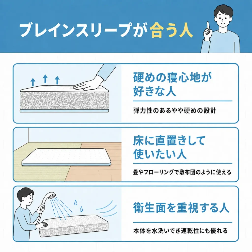 ブレインスリープが合う人
