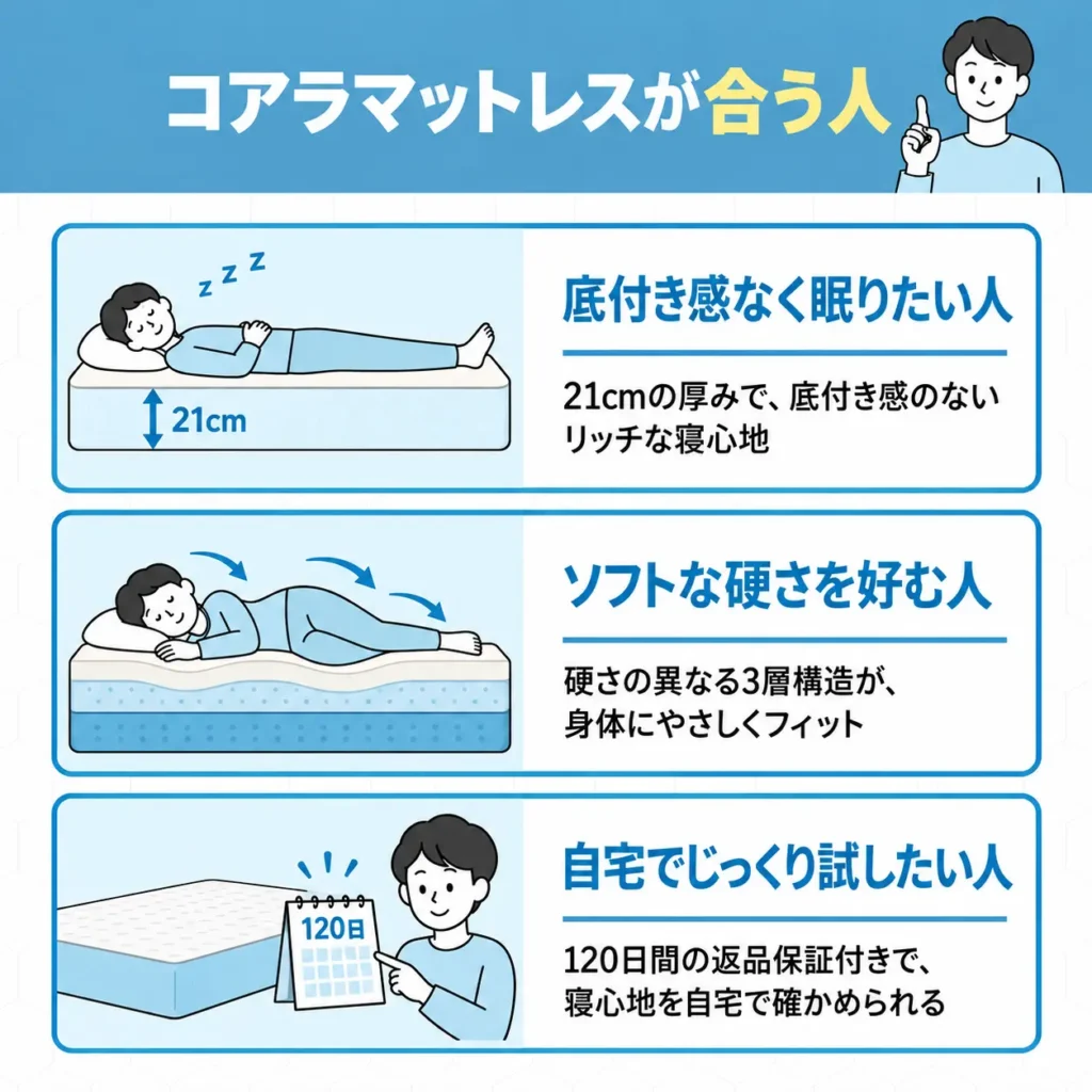 コアラマットレスが合う人