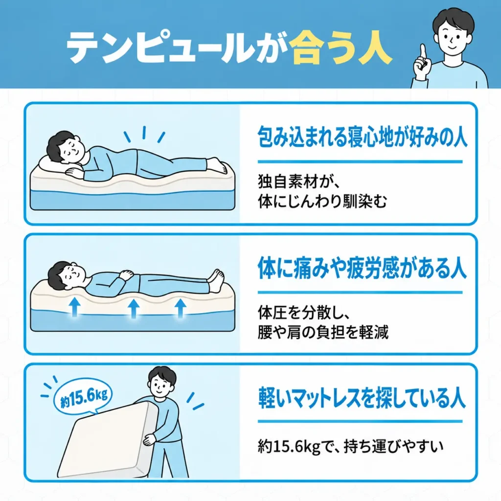 テンピュールが合う人